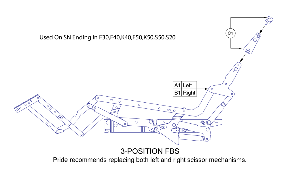 3 Position Scissor Mechanisms (fbs), Frmasmb14016 / Frmasmb14017 parts diagram