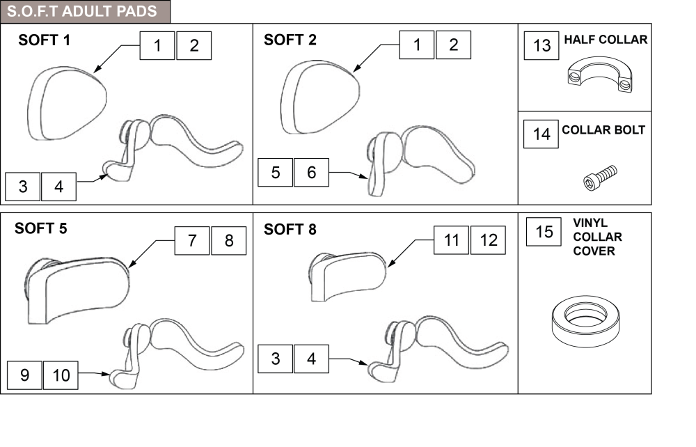 S.o.f.t Adult Pads parts diagram