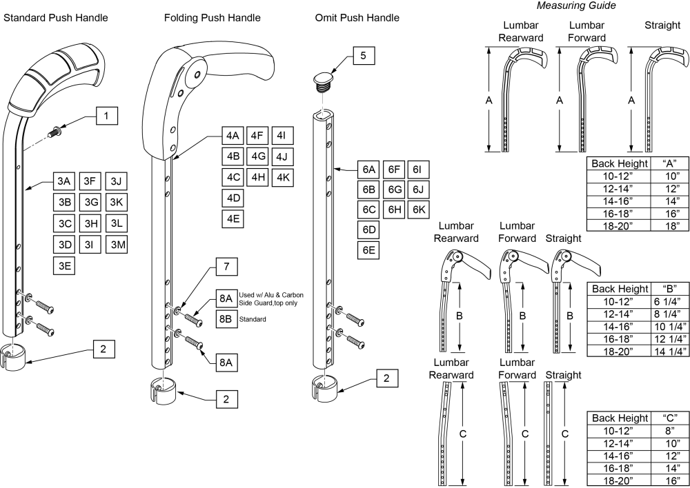 Backrest Push Handles parts diagram