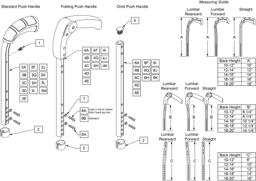 Backrest Push Handles parts diagram