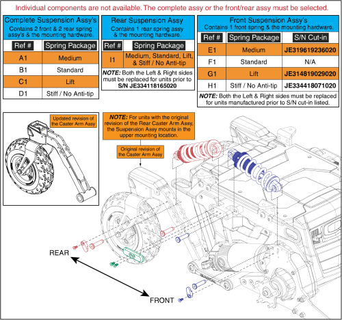 Suspension Spring Packages, 4front parts diagram