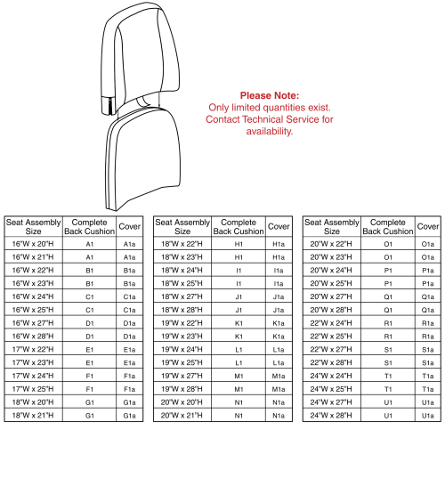 Back Cushions, Tru-comfort V2 parts diagram