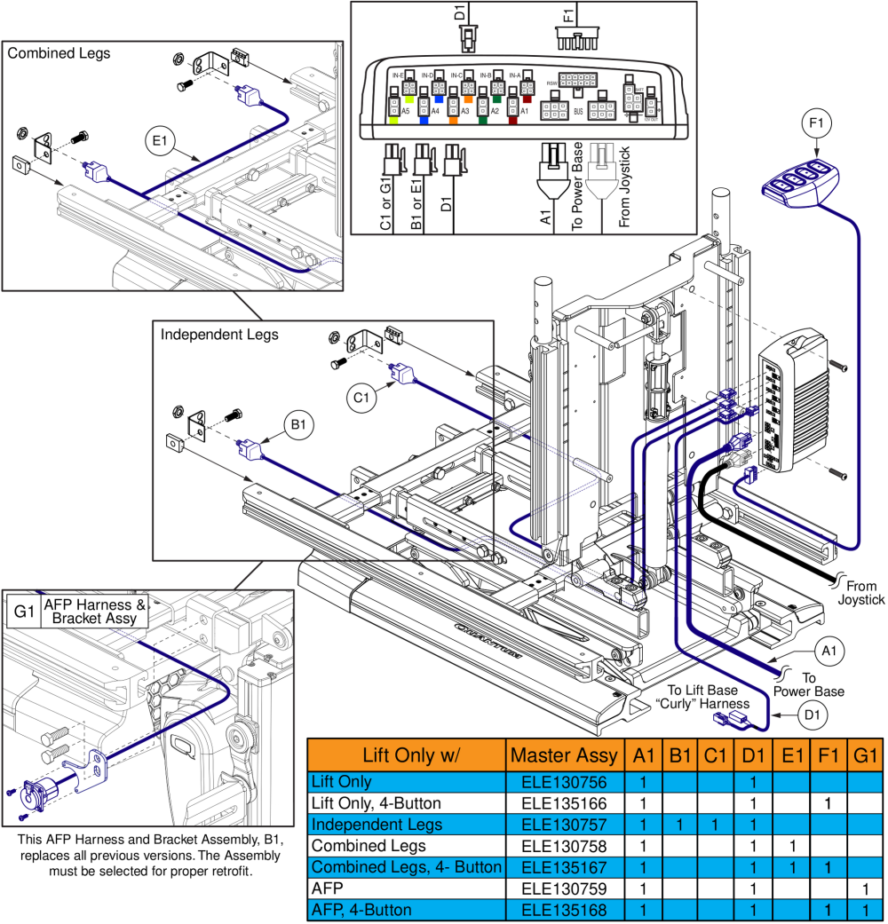 Harnesses, Lift, Tb3 / Q-logic 2 parts diagram