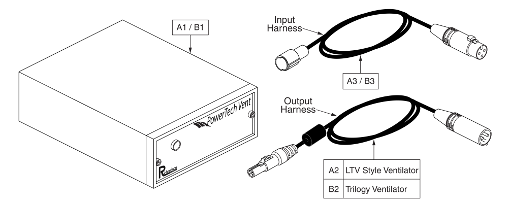 Powertech Vent Power Module parts diagram