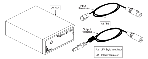 Powertech Vent Power Module parts diagram