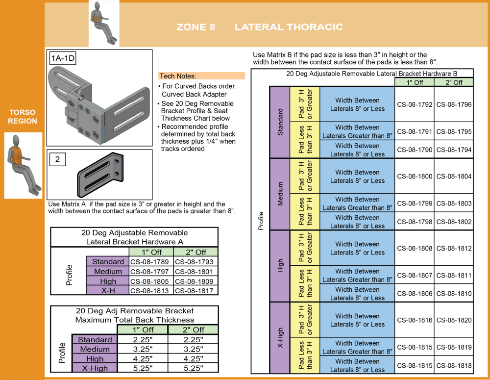 Cs-08-lat_rem Upgrade To Removable Hardware parts diagram