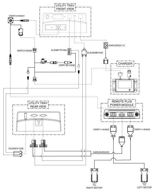 Remote Plus, Quantum Ready, Electrical System Diagram, Jazzy 1113 Ats parts diagram