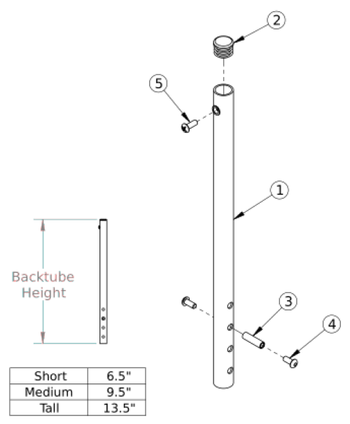 Rigid Backtube parts diagram