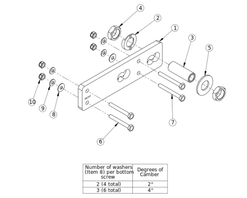 Catalyst 5 Amputee Axle Plate parts diagram