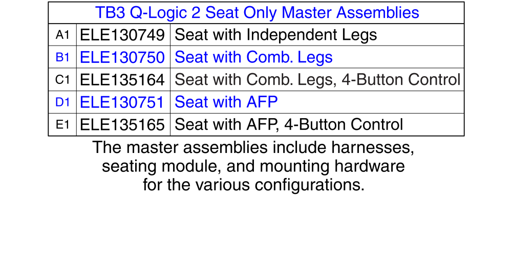 Electronic Master Assy's, Static Seat, Tb3 / Q-logic 2 parts diagram