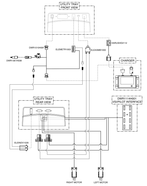 Vsi, Quantum Ready, Electrical System Diagram, Jazzy 1113 Ats parts diagram