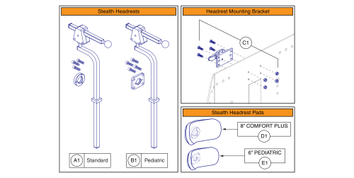 Stealth Headrest Pads And Mounting Bracket - Kozmo Pediatric Seat parts diagram