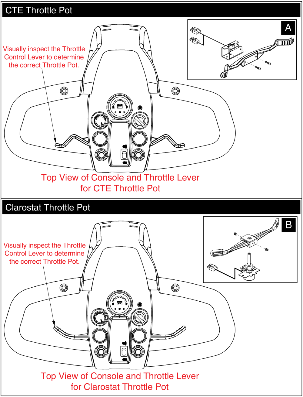 Celebrity X Throttle Pots parts diagram