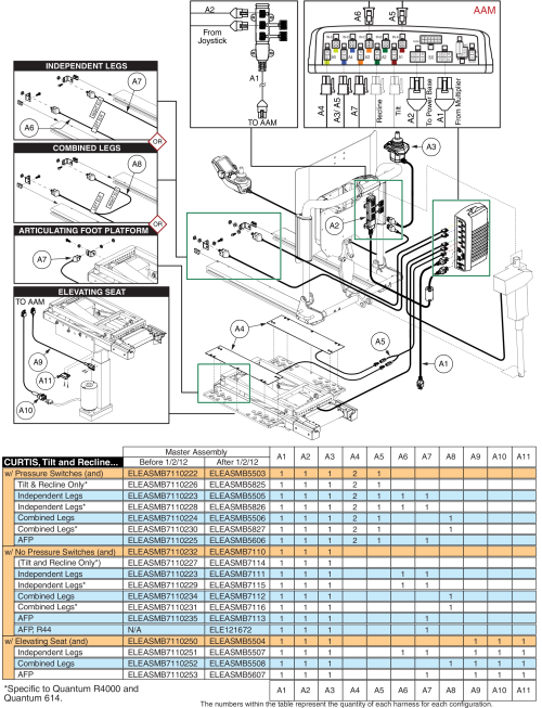 Tb2 Tilt And Recline, Aam, Harnesses parts diagram