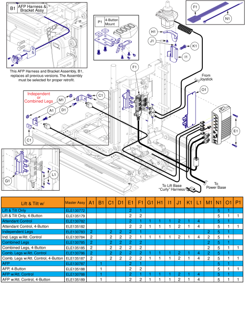 Harness Mounting Hardware, Lift And Tilt, Tb3 / Q-logic 2 parts diagram