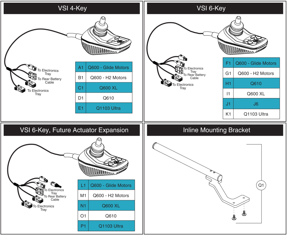 Vsi Joystick Assemblies - Quantum parts diagram