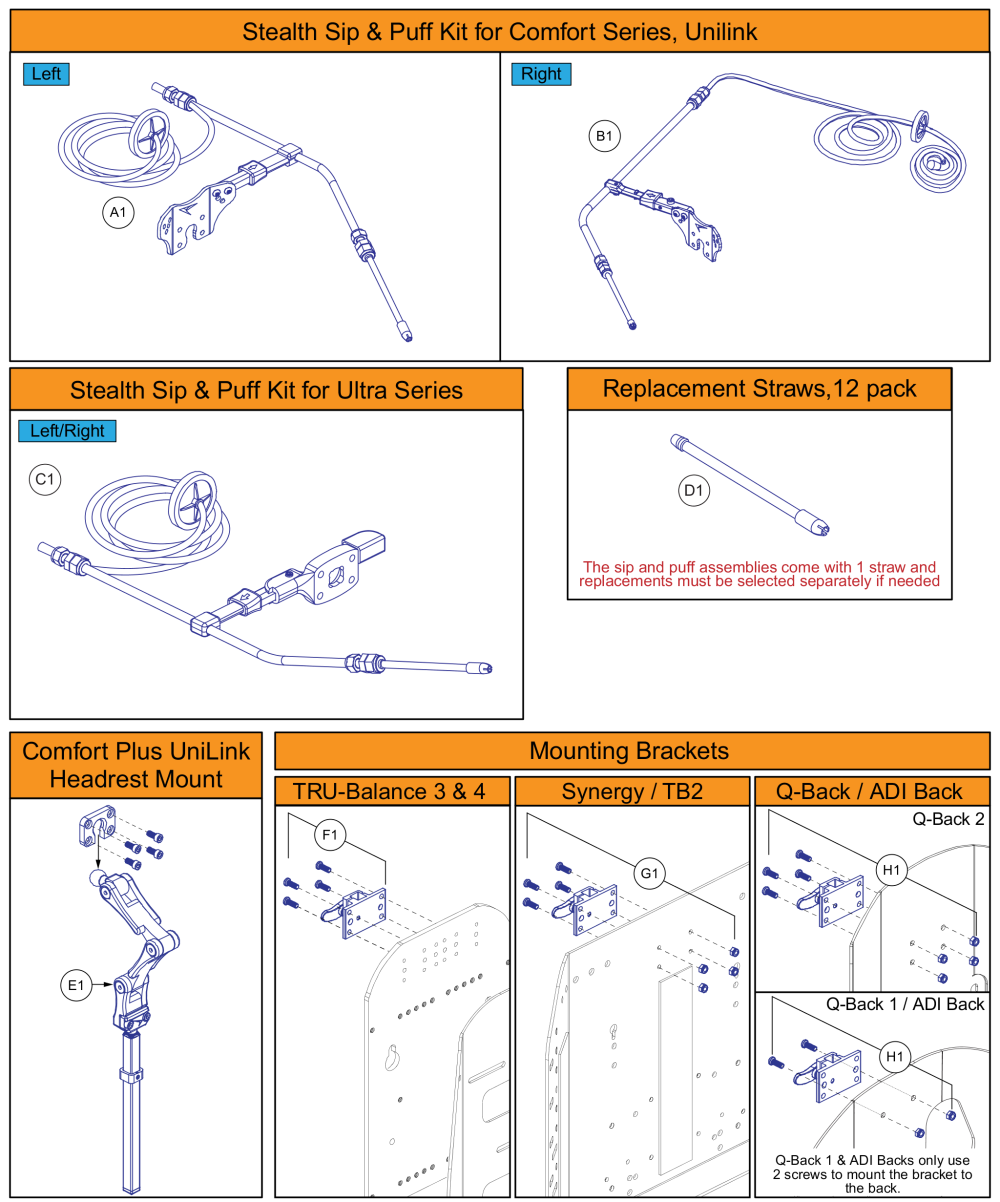 Stealth Sip & Puff Kits, Unilink parts diagram