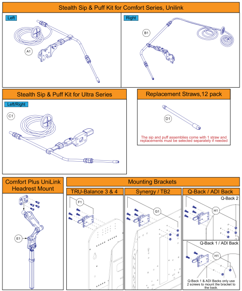 Stealth Sip & Puff Kits, Unilink parts diagram