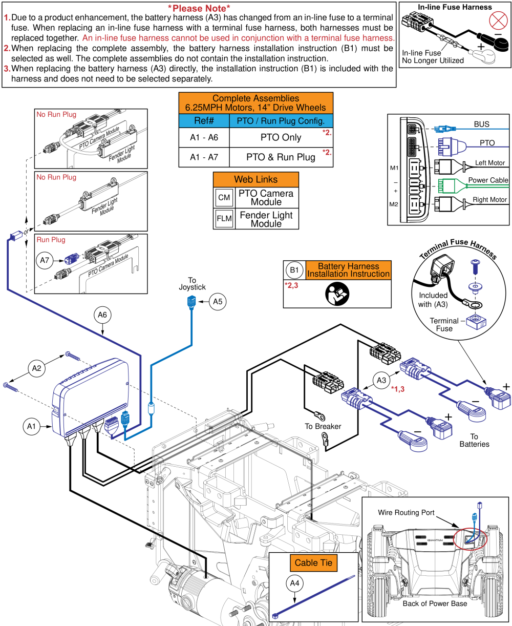 Ne Electronics, Light Fenders / Pto Qbc, 14