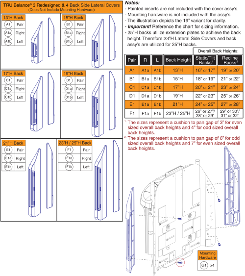 Lateral Side Covers, Tru Balance® 3 Redesigned/4 Backs parts diagram