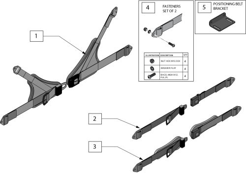 Moderate Pelvic Positioning parts diagram