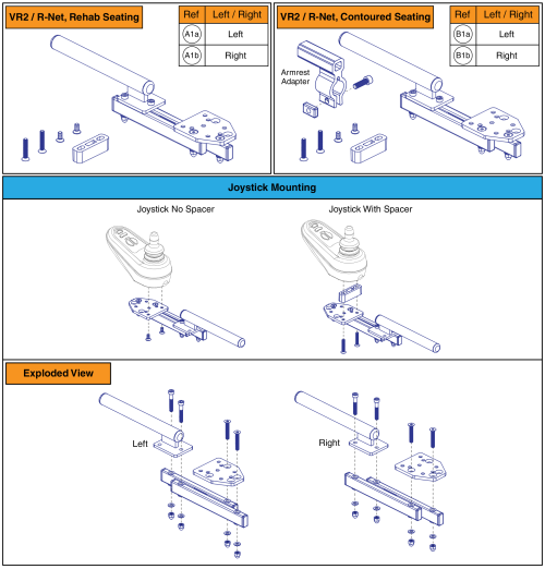 Basic Swing-away Joystick Mount, Vr2 / R-net parts diagram