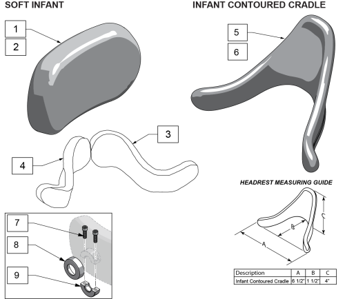 Cuddles & Infant Replacement Pads, Covers, Foam And Inserts parts diagram