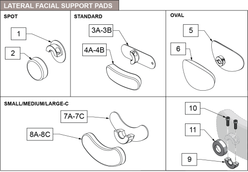 Facial Support Pads parts diagram