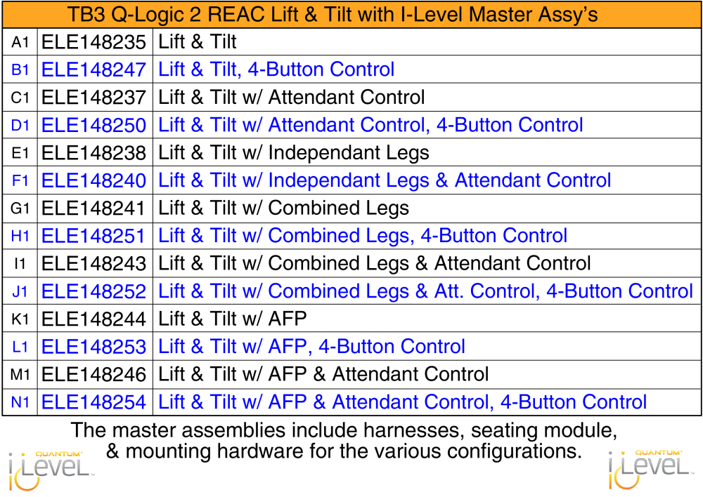 Lift & Tilt Master Assy's, Q-logic 2 - Reac Lift / I-level parts diagram