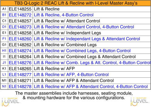 Lift & Recline Master Assy's, Q-logic 2 - Reac Lift / I-level parts diagram