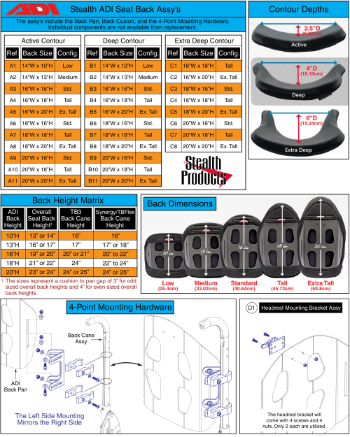 Stealth Adi Seat Backs, Cane Mounted parts diagram