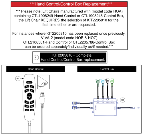 Hand Control/control Box Replacement, Radiance Series parts diagram