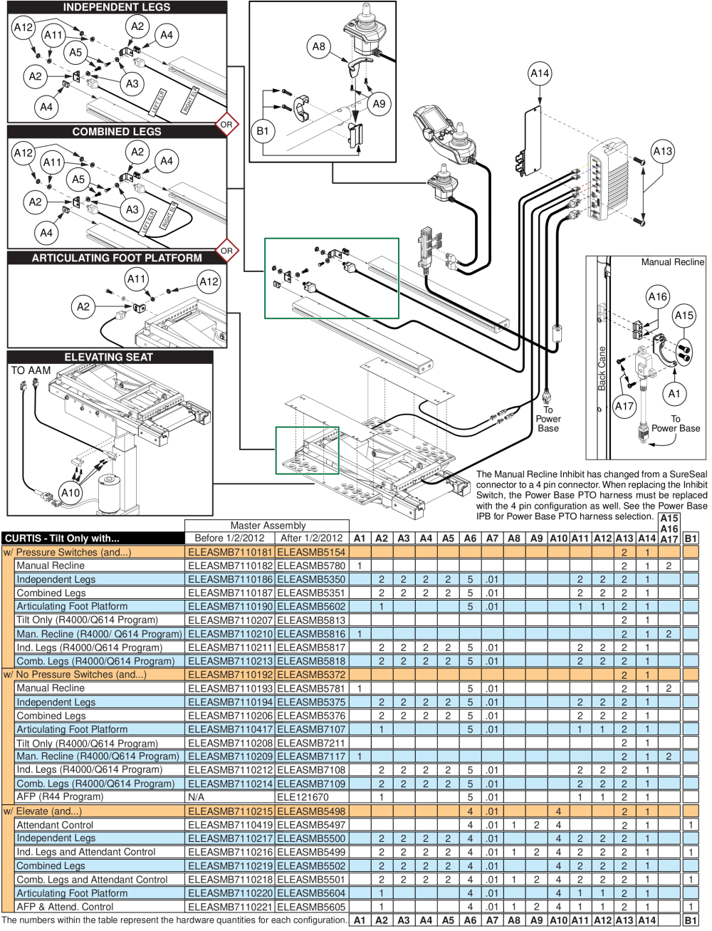 Tb2 Tilt, Aam, Hardware parts diagram