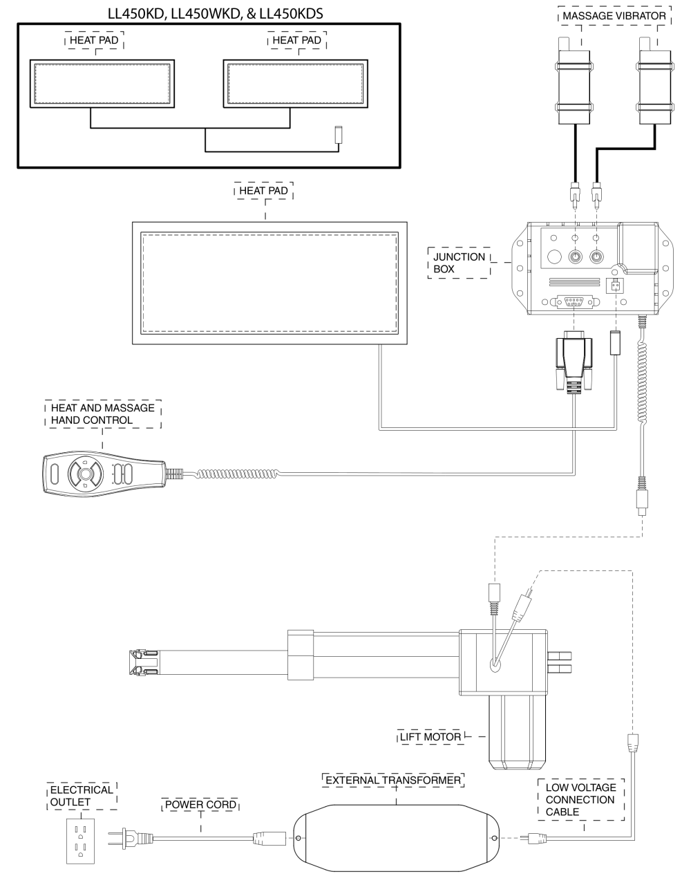 Electrical Diagram, Heat And Massage, Us parts diagram