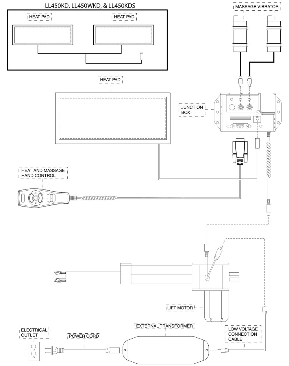 Ll450kd_heat And Massage Diagram parts diagram