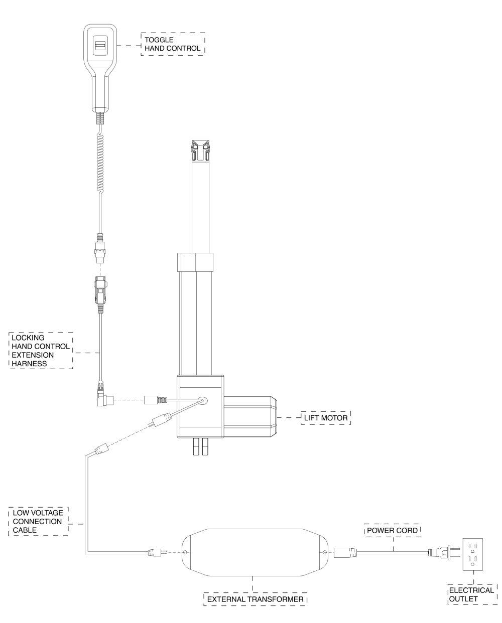 Standard, Toggle Hand Control parts diagram