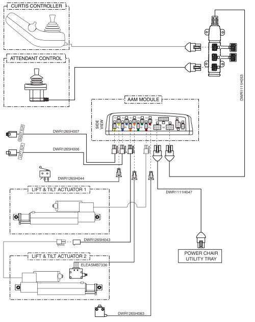 Tb2 Lift And Tilt W/ Independent Legs And Attendant Control, Electrical System Diagram parts diagram