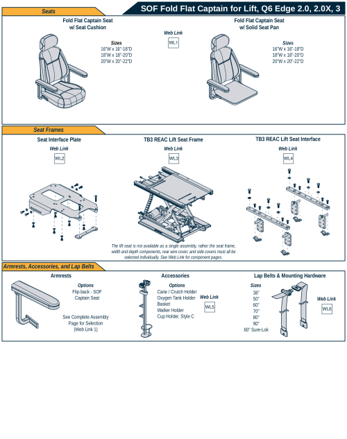 Sof Captain Seat Matrix, Q6 Edge 2.0, 2.0x, 3 parts diagram