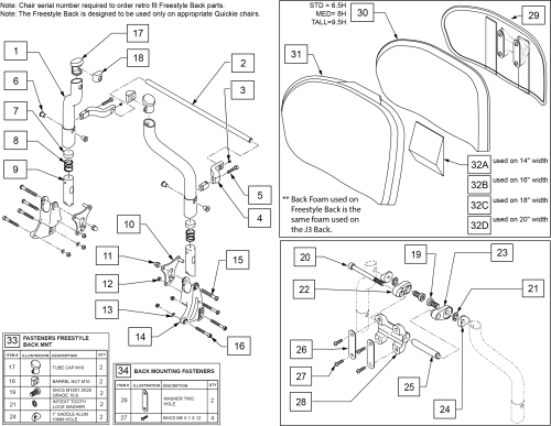 Freestyle Backrest parts diagram