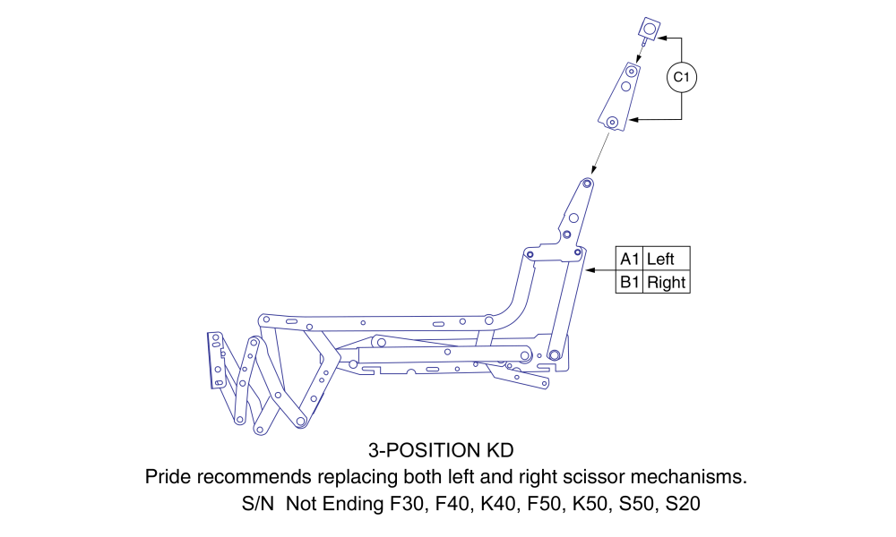 Scissors - All Other Sn Endings - Kd Units -3-position parts diagram