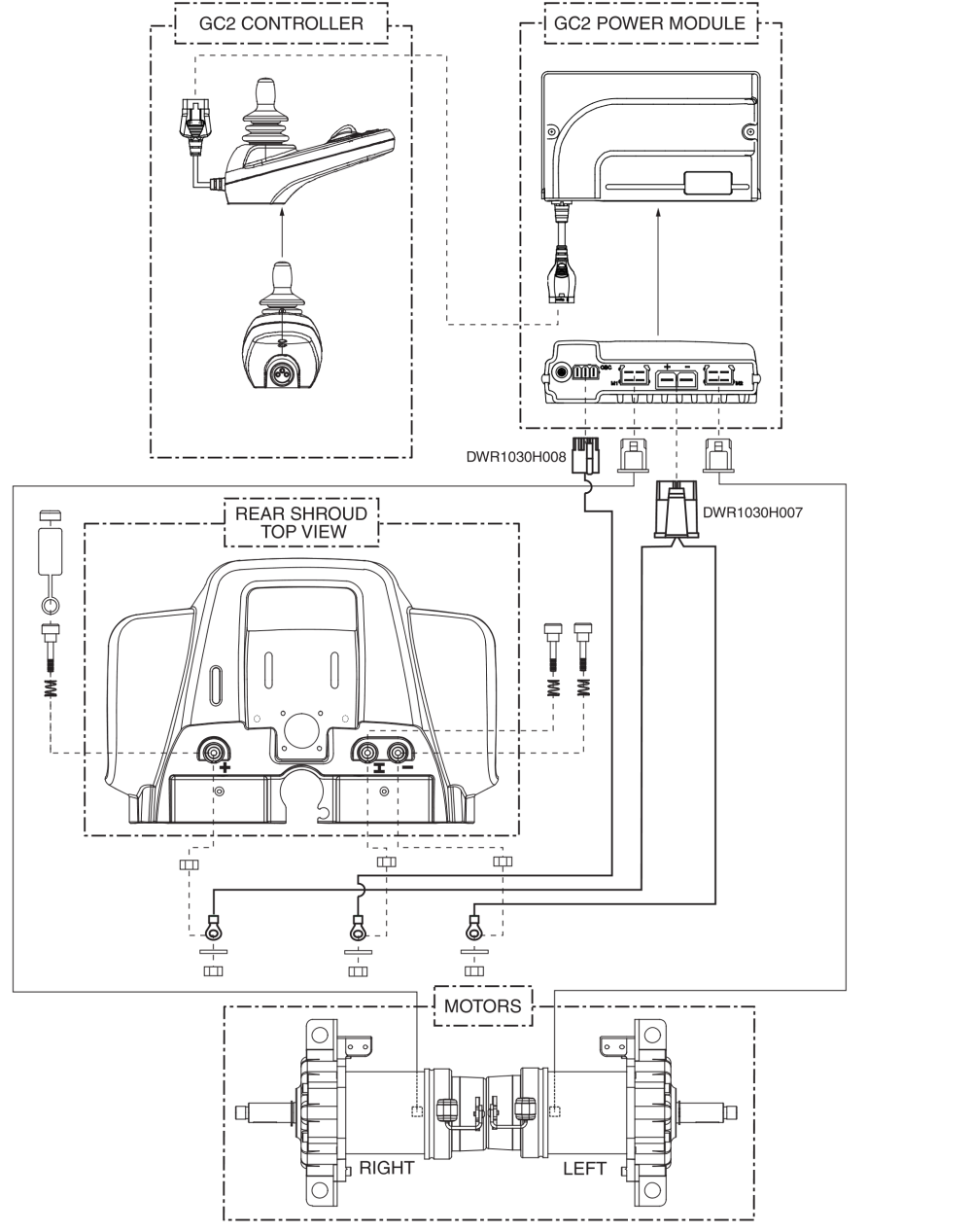 Electrical System Diagram, Gc2 Rear Electronics, Go-chair / Z-chair parts diagram