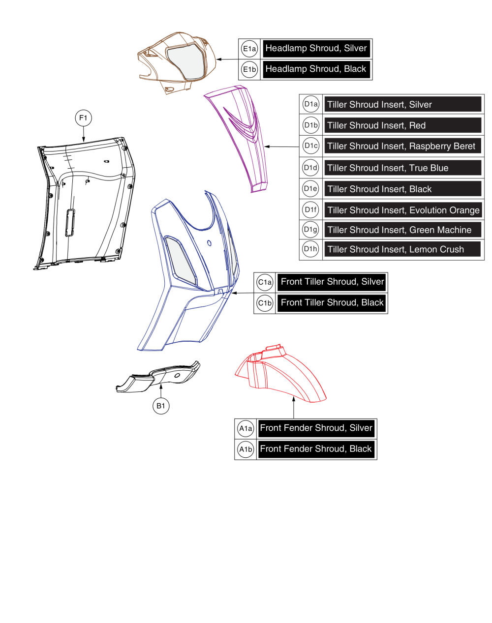 Front Shroud Assy, Raptor parts diagram