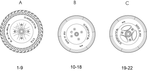 Castor Wheels parts diagram