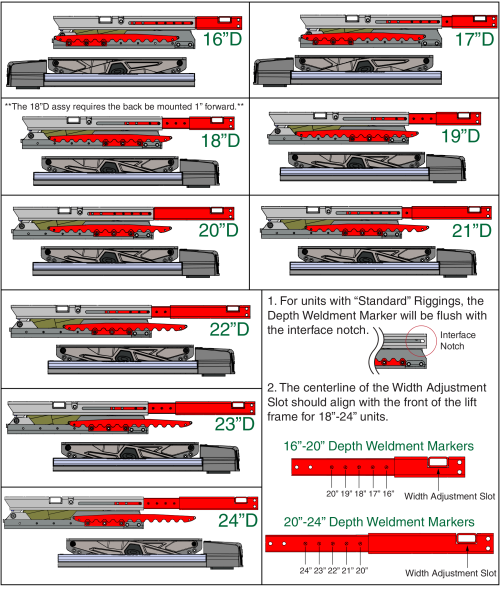 Lift To Tilt Wave Interface, Matrix - Standard Riggings, Tb3 parts diagram