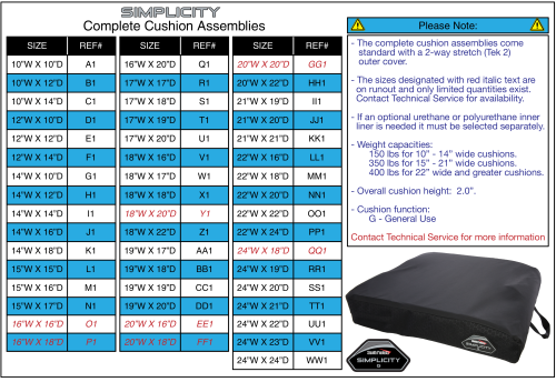 Complete Cushion W/ 2-way Stretch (tek 2) Cover - Stealth Simplicity parts diagram