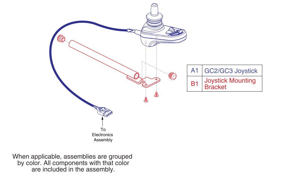 Gc2/gc3 - Controller Assy parts diagram