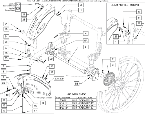 Hub Lock - Aluminum Side Guard Mount W/fender parts diagram