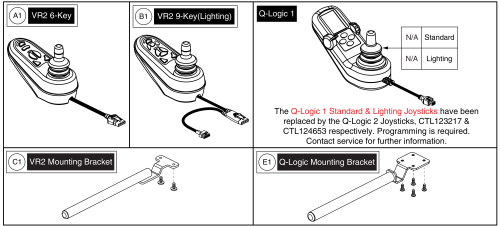 Vr2 And Q-logic 1 Joystick Assy's parts diagram