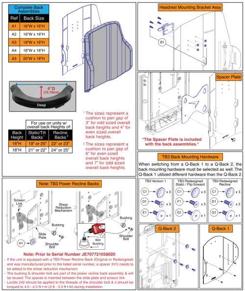 Stealth Q-back 2, Deep Contour, Aft Series parts diagram