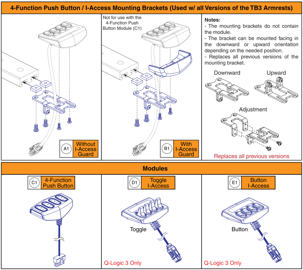 I-access & 4-function Mounts & Modules, Tb3 Armrests parts diagram